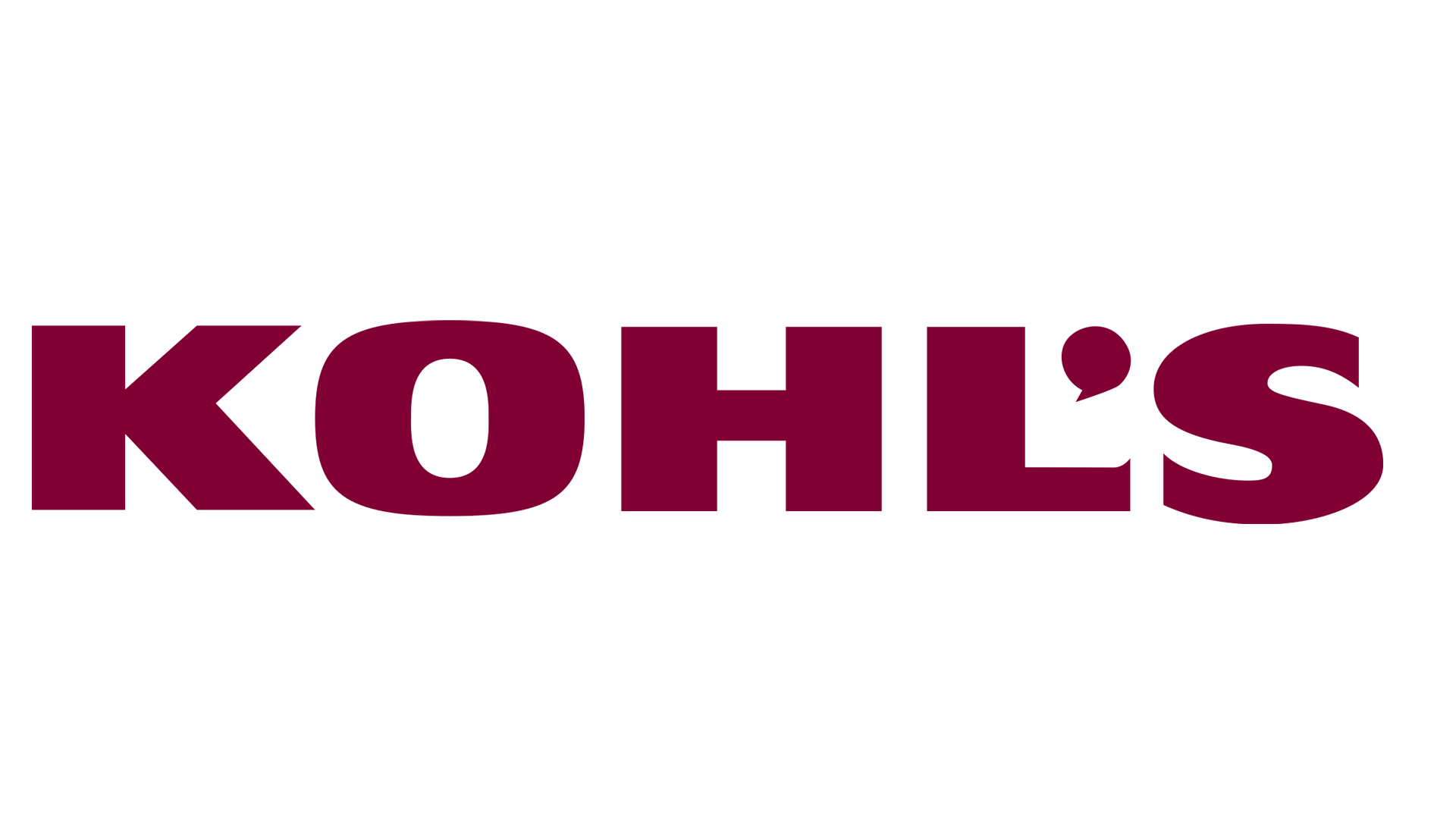 Kohl’s